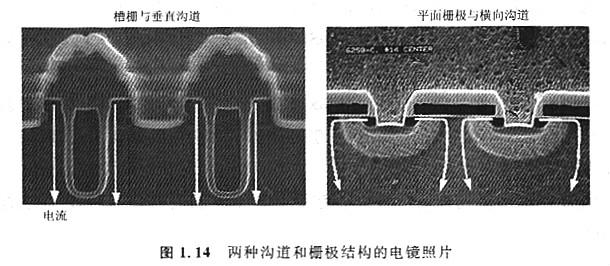 MOS構造優點是什么，特點有什么優勢？工作原理是什么？