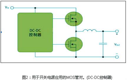 mos管開關電源、開關電源上的mos管選擇的特征以及的作用