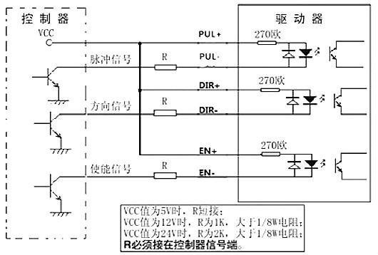 步進馬達驅動器接線圖 步進馬達驅動器接線圖