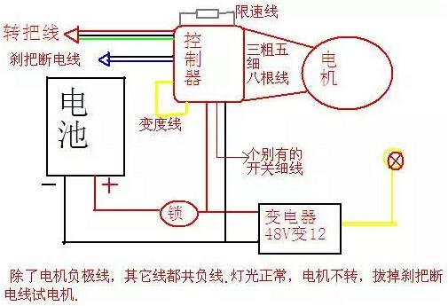 電動(dòng)自行車控制器接線圖 電動(dòng)自行車控制器接線圖