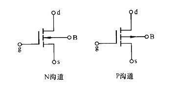 N溝道MOS管開關電路-N溝道開關電路損失及發現問題詳解-KIA MOS管