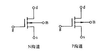N型MOS管-N型MOS管導通條件及工作原理、電解方程等詳解-KIA MOS管