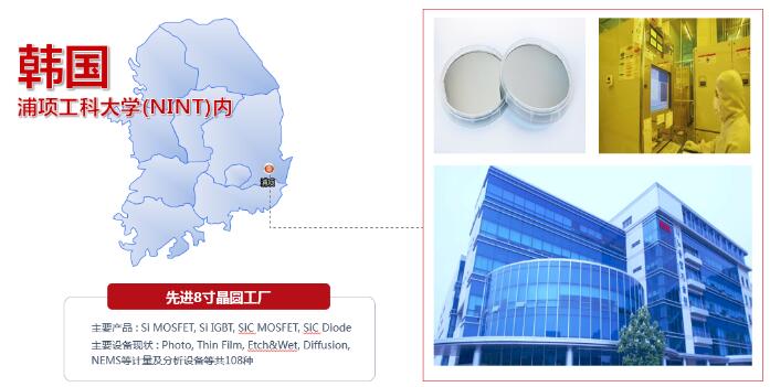 碳化硅(sic)二極管有哪些優勢 碳化硅(sic)二極管有哪些優勢