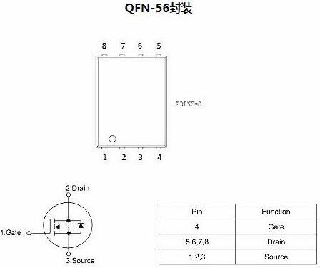 mos管品牌推薦 mos管品牌推薦