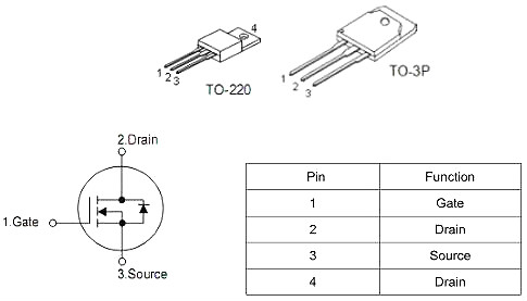 電動(dòng)推桿MOS管,KNX9130A,40A/300V 電動(dòng)推桿MOS管,KNX9130A,40A/300V