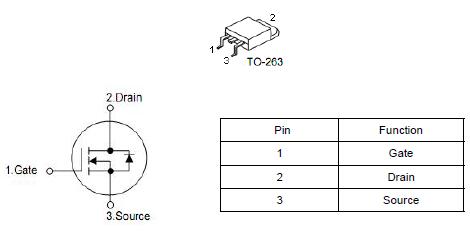 MOS管 KNX2710A 160A/100V規格書詳情-原廠提供免費送樣-KIA MOS管
