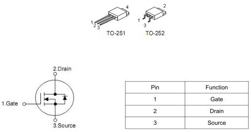 MOS管 KNX7115A 20A/150V規格書下載-價格便宜 原廠供貨-KIA MOS管