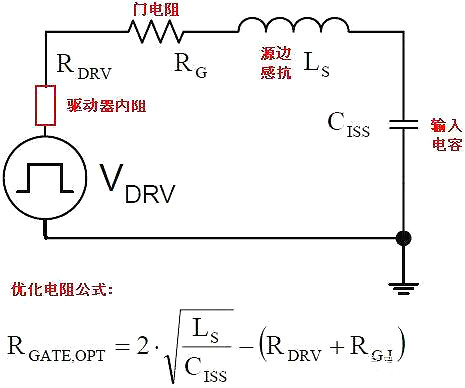 MOS管驅動電路要點解析-MOS管寄生參數帶來的影響有哪些-KIA MOS管