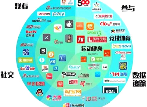 梅縣 互聯網體育 梅縣 互聯網體育