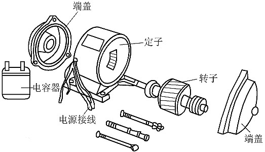 單相電機原理圖解與單相電機保養流程（專業與一般電機保養區別）-KIA MOS管