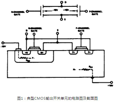 干貨|正確認(rèn)識(shí)CMOS靜電和過壓?jiǎn)栴}-KIA MOS管