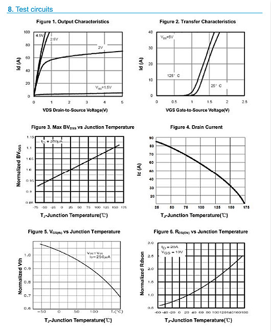KNX3302A參數(shù)詳情 KNX3302A參數(shù)詳情