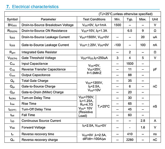 3N150代換 KNL42150A 3A1500V 3N150代換 KNL42150A 3A1500V