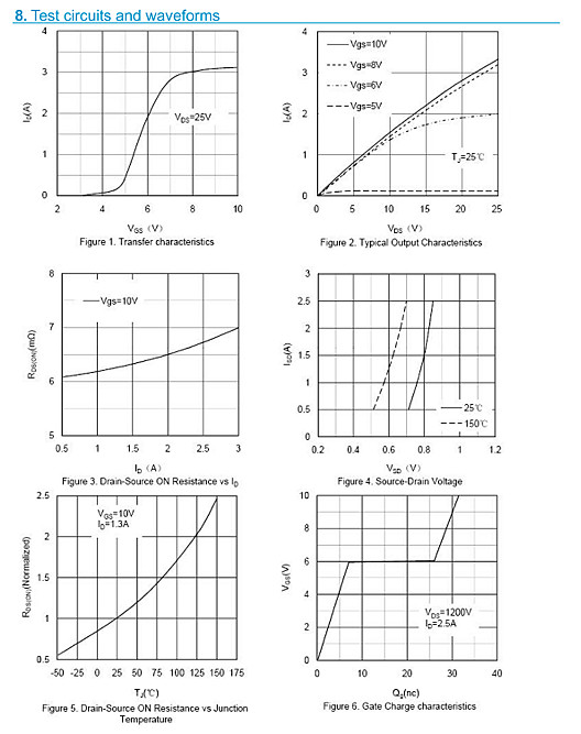 3N150代換 KNL42150A 3A1500V 3N150代換 KNL42150A 3A1500V