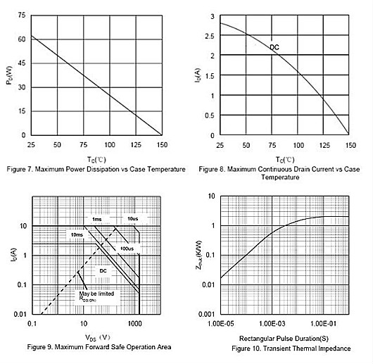 3N150代換 KNL42150A 3A1500V 3N150代換 KNL42150A 3A1500V