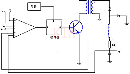 CMOS求和比較器 PWM開關電源