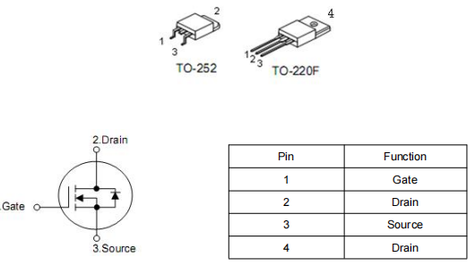 4n65f參數及代換,KIA4365A場效應管
