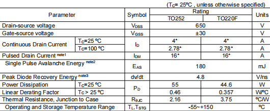 4n65f參數及代換,KIA4365A場效應管