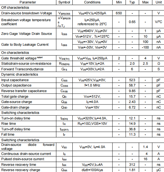 4n65f參數及代換,KIA4365A場效應管 4n65f參數及代換,KIA4365A場效應管