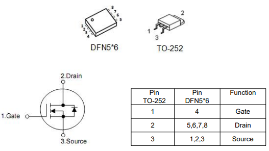 80n04場效應管參數,KND3404C 80n04場效應管參數,KND3404C