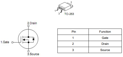 100v160a場效應(yīng)管,電動(dòng)車場效應(yīng)管,KNB2710A參數(shù)資料-KIA MOS管